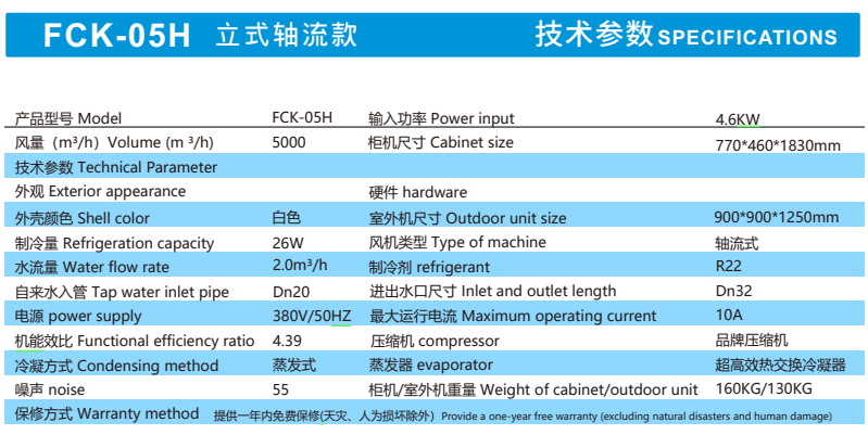 FCK-05H立式轴流款(图1)