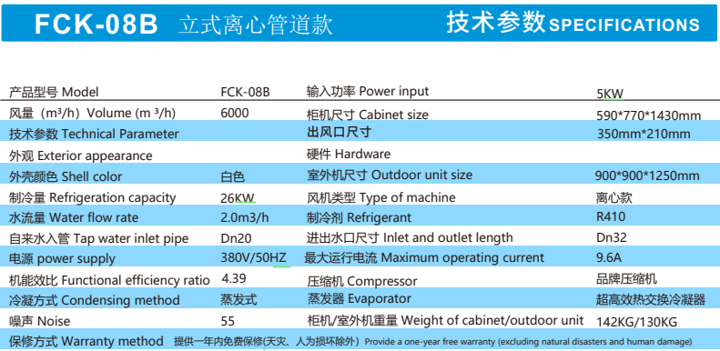FCK-08B立式离心管道款(图1)
